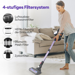 CkeyiN CkeyiN Akku-Handstaubsauger 28kPa Saugleistung, Kabelloser, leistungsstarker Staubsauger, 250,00 W, LED-Beleuchtung, 4-Schicht-Filtersystem  Беспроводной ручной пылесос CkeyiN, мощность всасывания 28 кПа, беспроводной, мощный пылесос, 250,00 Вт, св