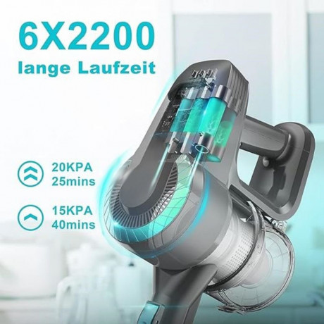 Grenintol Grenintol Akku-Handstaubsauger Akku Staubsauger,Akku Handstaubsauger,Akkusauger 250W/25000pa, Hand-und Stielstaubsauger,Staubsauger Kabellos,55 Min 1.1 Liter Grune Беспроводной ручной пылесос Grenintol, беспроводной ручной пылесос, беспроводной 