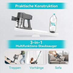 Grenintol Grenintol Akku-Handstaubsauger Akku Staubsauger,Akku Handstaubsauger,Akkusauger 250W/25000pa, Hand-und Stielstaubsauger,Staubsauger Kabellos,55 Min 1.1 Liter Grune Беспроводной ручной пылесос Grenintol, беспроводной ручной пылесос, беспроводной 