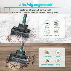 Grenintol Grenintol Akku-Handstaubsauger Akku Staubsauger,Akku Handstaubsauger,Akkusauger 250W/25000pa, Hand-und Stielstaubsauger,Staubsauger Kabellos,55 Min 1.1 Liter Grune Беспроводной ручной пылесос Grenintol, беспроводной ручной пылесос, беспроводной 