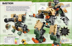 Lego Mighty LEGO Mechs Могучие роботы LEGO