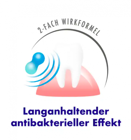 meridol Zahnpasta Doppelpack + Zahnburste Sanft Doppelpack, Меридол НАБОР Зубная паста против воспаления дёсен 2шт х 75мл + Зубные щетки Мягкие 2шт