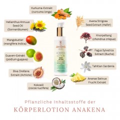 Anakena Korperlotion  лосьон для тела