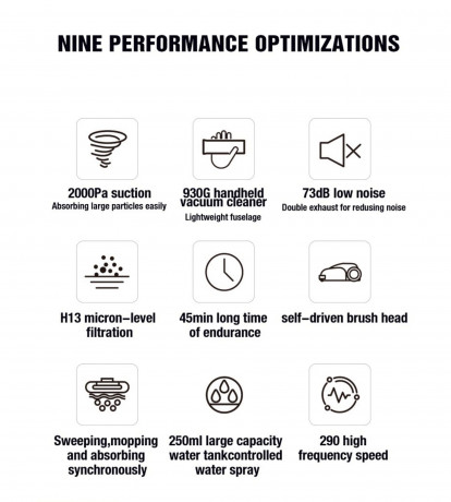 Blue Chilli Blue Chilli Akku-Stielstaubsauger FC20 Handstaubsauger, 20 kPa, Nass- und Trockenfunktion 240  360 ml, 260,00 W, beutellos, 18,5 V, 2600 mAh, Zyklon + Baumwollfilter (H13), 50 Min, 80 Luftwatt  Беспроводной пылесос Blue Chilli Ручной пылесос F