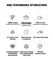 Blue Chilli Blue Chilli Akku-Stielstaubsauger FC20 Handstaubsauger, 20 kPa, Nass- und Trockenfunktion 240  360 ml, 260,00 W, beutellos, 18,5 V, 2600 mAh, Zyklon + Baumwollfilter (H13), 50 Min, 80 Luftwatt  Беспроводной пылесос Blue Chilli Ручной пылесос F
