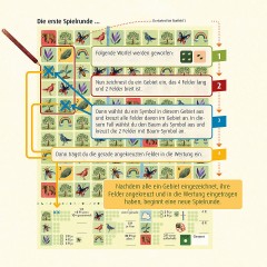 Kosmos Blatterrauschen шелест листьев