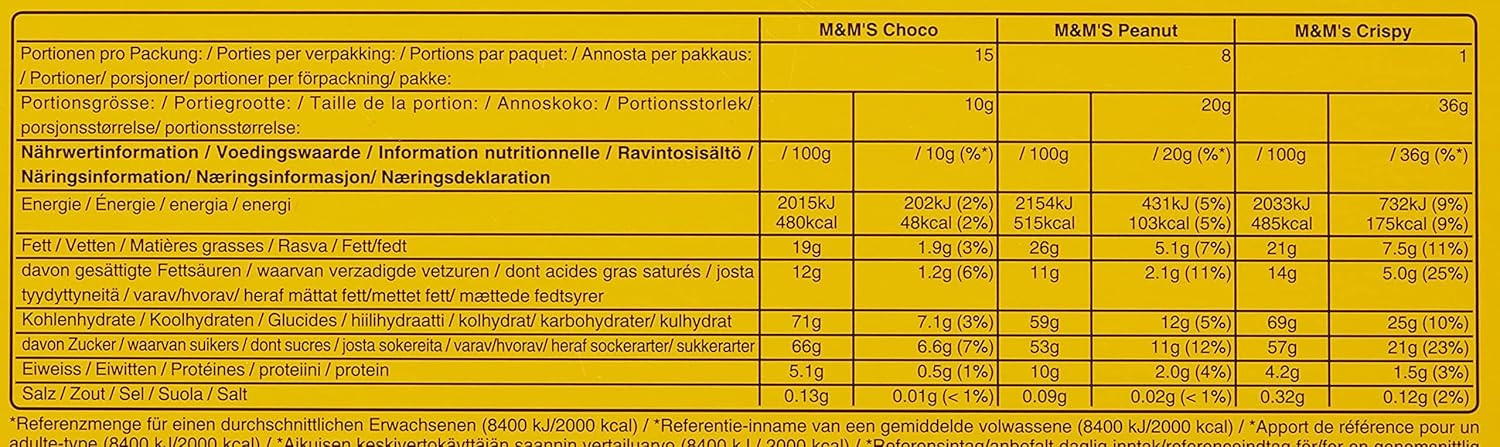 Mars M&M's & Friends Adventskalender, Адвент-календарь 2025, 24 сладких сюрприза, 38см × 45см, 361 грамм