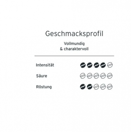 Eduscho Кофе в зернах Lieblings bohnen , 750 г