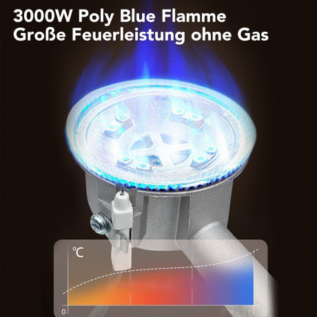 Mucola Mucola Gaskocher Campingkocher mit Koffer Gaskocher Herd Kartuschenkocher Gasherd, Piezozundung Газовая плита Мукола, походная печь с корпусом, газовая плта, картриджная плита, газовая плита, пьезоподжиг