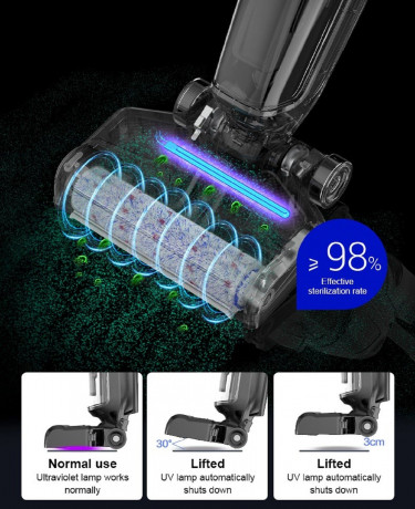 LIECTROUX LIECTROUX Akku-Handstaubsauger Stabstaubsauger mit Wischfunktion iE Pro, 250,00 W, Beutellos, Smart LED Display, UV Sterilisation, gleichzeitig Saugen + Wischen  Беспроводной ручной пылесос LIECTROUX пылесос с функцией вытирания iE Pro, 250,00 В