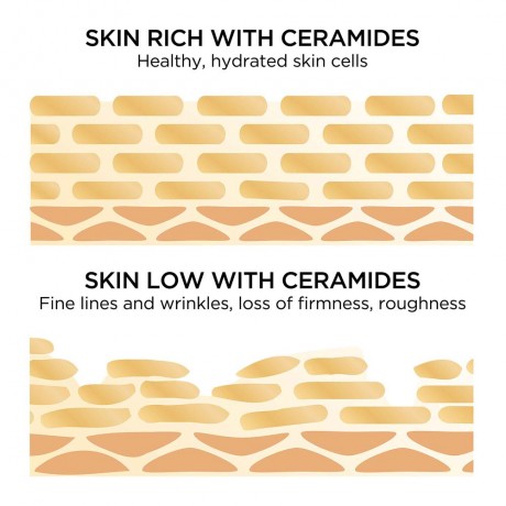 Elizabeth Arden Advanced Ceramide Capsules Daily Youth Restoring Serum 30st, Элизабет Арден Капсулы с омолаживающей сывороткой с церамидами, 30шт.