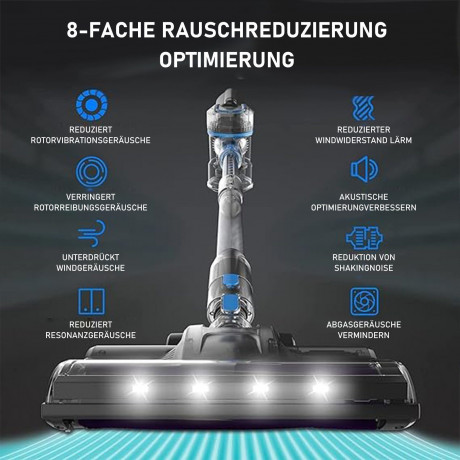 Grenintol Grenintol Akku-Handstaubsauger Akku Staubsauger,Akku Handstaubsauger,Akkusauger 8 in 1, Akku-Stielstaubsauger,Staubsauger Kabellos 300W/33000Pa purple Беспроводной ручной пылесос Grenintol, беспроводной ручной пылесос, беспроводной пылесос 8 в 1