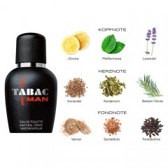 Tabac (Табак) Подарочный набор: Eau de Toilette Spray Туалетная вода 30 мл + Body & Hair Shower Gel Гель для душа 75 мл + Deodorant Spray Дезодорант спрей 50 мл