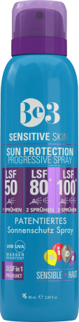 Be3 Sonnenspray Sensitive для чувствительной кожи LSF 50/80/100, 90 мл