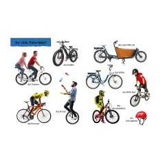 Sauerlander Verlag Kennst du das? Die Fahrzeuge Знаешь ты? Транспортные средства