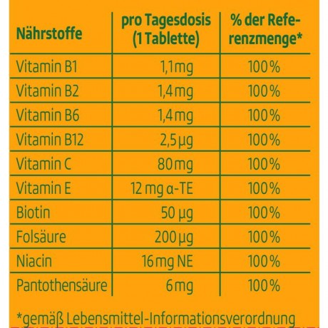 Altapharma Multivitamin Мультивитамины шипучие со вкусом апельсина 20 шт.