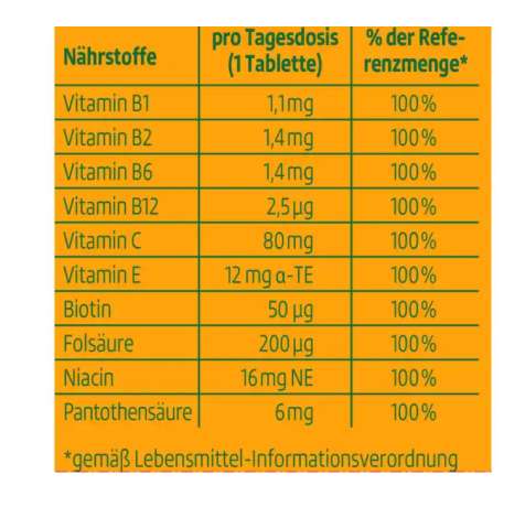 Altapharma Multivitamin Мультивитамины шипучие со вкусом апельсина 20 шт.