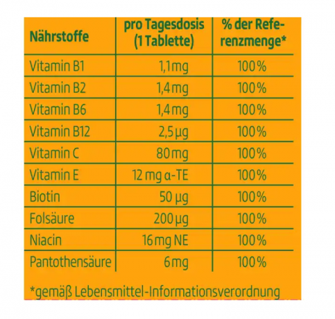 Altapharma Multivitamin Мультивитамины шипучие со вкусом апельсина 20 шт.