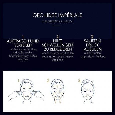 Guerlain Sleeping Serum  Спящая сыворотка