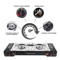 Softsail Softsail Gaskocher Doppel Kartuschenkocher 2 flammig Camping Gas Kocher Campingkocher, (1-St)  Газовая плита Softsail Двухкартриджная плита с 2 пламенем Газовая плита для кемпинга Кемпинговая плита (1 шт. в упаковке)