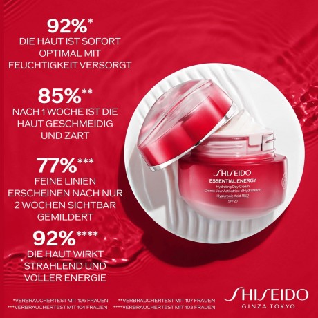 Shiseido Hydrating Day Cream (SPF 20) Refill Увлажняющий дневной крем (SPF 20) Refill