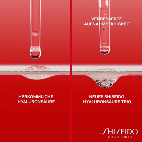 Shiseido Hydrating Day Cream (SPF 20) Refill Увлажняющий дневной крем (SPF 20) Refill