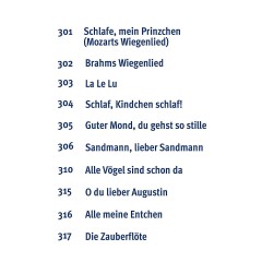 Sterntaler Spielwerk fur Mini-Spieluhr Механизм для мини-музыкальной шкатулки