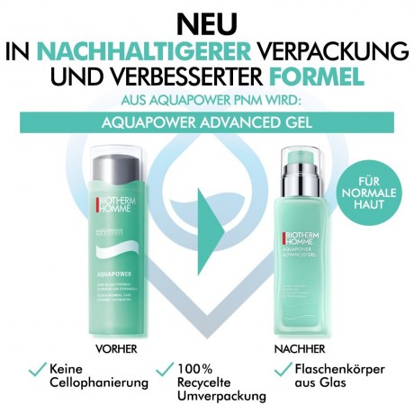 Biotherm Advanced Gel Расширенный гель 75мл