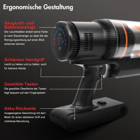 7Magic 7Magic Akku-Hand-und Stielstaubsauger, 450 W, 30000 Pa Starke Saugleistung, Laufzeit max. 60min, Faltbarer Staubsauger, 6-stufiges HEPA Filtrierung, LED Anti-Tangle Elektroburste, Abnehmbarer Akku, Wandhalterung, fur Tierhaare/Fussboden/Teppiche, 0