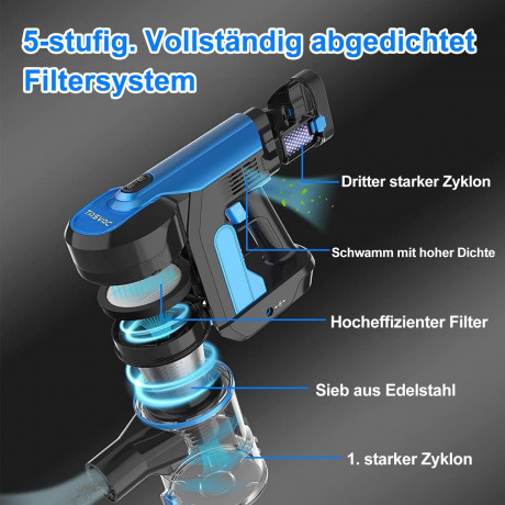 TASVAC TASVAC Akku-Hand-und Stielstaubsauger S8, 6-in-1 Kabellos, 26KPa Starke Saugleistung,8-Zellen Abnehmbarer  Беспроводной ручной пылесос TASVAC S8, беспроводной 6-в-1, мощность всасывания 26 кПа, съемный 8-элементный