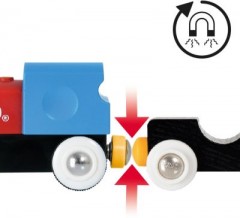 BRIO Mein erstes BRIO Bahn Set mit Batterielok Мой первый поезд BRIO с аккумуляторным локомотивом