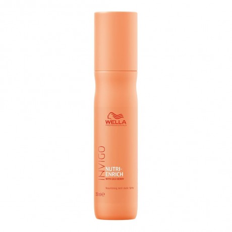 Wella Professionals Nourishing Antistatic Spray (Leave-In)  Питательный Антистатический Спрей (Несмываемый)