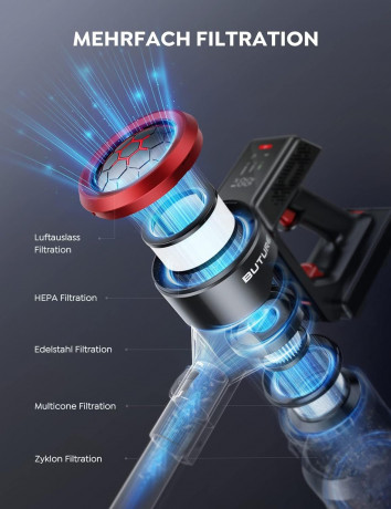 Buture Buture Akku-Hand-und Stielstaubsauger, 450,00 W, beutellos, Staubsauger 33000 Pa Starke Saugleistung, Staubsauger kabellos Langere  Беспроводной ручной и стержневой пылесос Buture, 450,00 Вт, без мешка, пылесос 33000 Па, сильная мощность всасывания