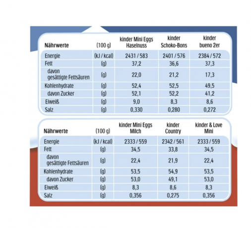Ferrero Kinder Mix 2025 Adventskalender, Киндер адвент-календарь, 24 сладких сюрприза, 214 грамм