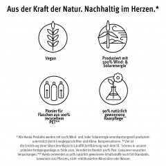 Aveda Pure Abundance Volumizing  Чистое изобилие