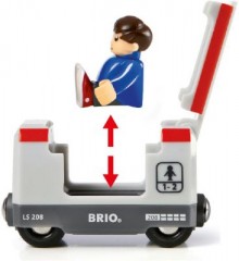 BRIO Eisenbahn Starter Set A Стартовый набор поезда A