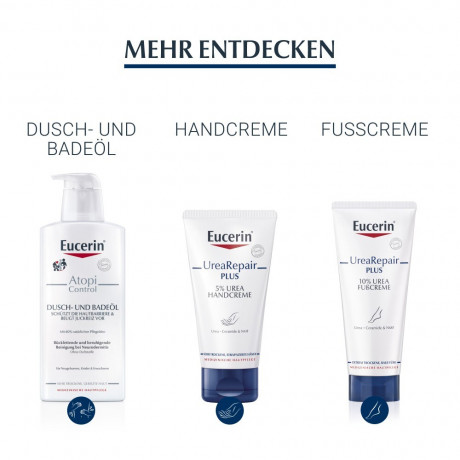 Eucerin UreaRepair ORIGINAL Lotion 10 %  Лосьон UreaRepair ORIGINAL 10%