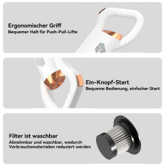 DOPWii DOPWii Akku-Handstaubsauger 120W Akku-Staubsauger,8500Pa,Mit 2 in 1 Milbenentfernungsburstenkopf, 120,00 W, BEUTELLOS Grun Беспроводной ручной пылесос DOPWii Беспроводной пылесос мощностью 120 Вт, 8500 Па, с щеточной насадкой для удаления клещей 2 