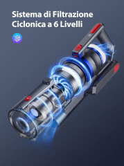 Buture Buture Akku-Hand-und Stielstaubsauger, 450,00 W, Beutellos, 33000 Pa Starke Saugleistung Staubsauger Kabelloser Staubsauger2200mAh  Беспроводной ручной пылесос Buture, 450,00 Вт, без мешка, 33000 Па, сильная всасывающая способность, беспроводной пы