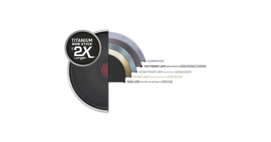 Tefal Tefal Schmorpfanne Trattoria Pro, O 28cm schwarz, mit Glasdeckel  schwarz Сотейник Tefal Trattoria Pro, O 28см, черный, со стеклянной крышкой