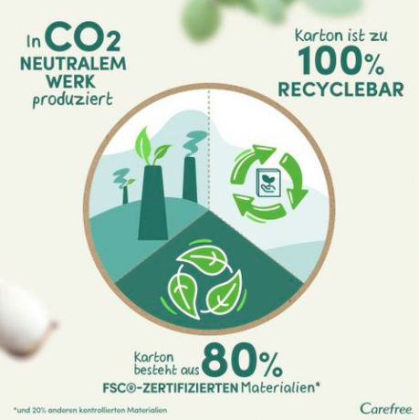 Carefree  Slipeinlagen Organic Cotton Long 24 St, Карефри Ежедневные прокладки из органического хлопка Long 24шт, 25 упаковок (600 штук)