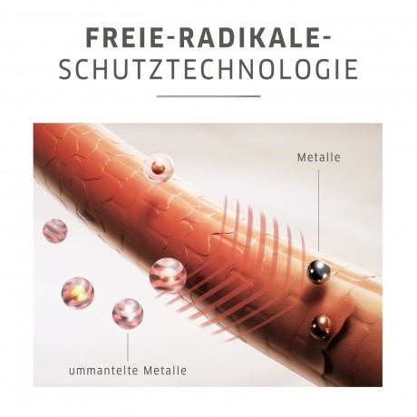 Wella Professionals Shampoo  шампунь