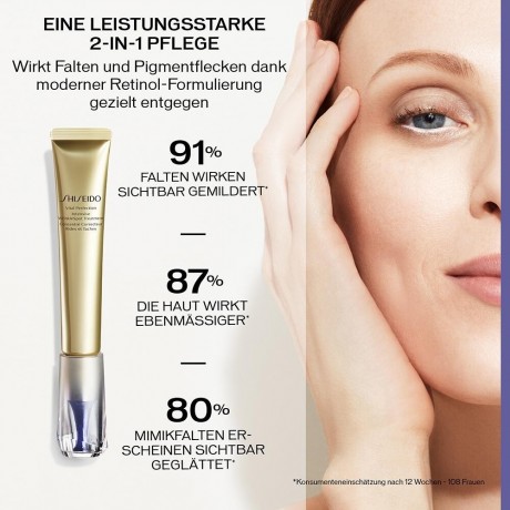 Shiseido Intensive WrinkleSpot Treatment  Интенсивное лечение морщин