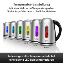 T24 T24 Wasserkocher Edelstahl Wasserkocher mit LED, LCD-Display, 40°-100°Warmhaltefunktion, 1.7 l, 2200 W  Чайник T24 Чайник из нержавеющей стали со светодиодной подсветкой, ЖК-дисплеем, функцией поддержания тепла 40°-100°, 1,7 л, 2200 Вт