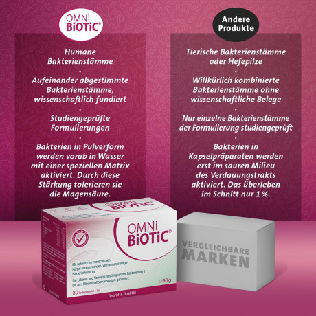 OMNi BiOTiC SR-9 with B Vitamins 28st x 2 packs(56st), Пробиотик 2-в-1 с витаминами B2, B6, B12, 9 штаммов бактерий для кишечника и нервной системы, от усталости и стресса, 28 порций х 3г x 2 упаковки (56 порций)