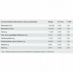 Haribo Roulette, Fruchtgummi, Weingummi, im Beutel, Tüte, 150 g Рулетка Фруктовый Мармелад  6 шт, 150г