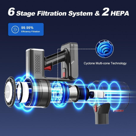 DIYUTO DIYUTO Akku-Hand-und Stielstaubsauger Ideal fur Hartboden, Teppiche, Tierhaare, beutellos, 2600mAh Akku abnehmbar wiederaufladbar leicht Idealer Haushaltshelfer  Беспроводной ручной пылесос DIYUTO, идеально подходит для твердых полов, ковров, шерст