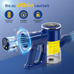 7Magic 7Magic Akku-Stielstaubsauger CJ-C8 Akku Handstaubsauger, 350,00 W, 4 in 1 Kabelloser Staubsauger 33000Pa, 60 Min Laufzeit, Ultraleiser Akkusauger Kabellos fur Hartboden Teppich Tierhaare Auto  7Magic Беспроводной пылесос Беспроводной ручной пылесос