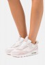 Nike Sportswear W AIR MAX 90 FUTURA Sneaker low summit white/soft pink/barely rose/pink oxford/white W AIR MAX 90 FUTURA кроссовки женские низкие Summit White/мягко-розовый/едва розовый/розовый оксфорд/белый