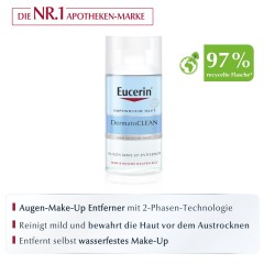 Eucerin DermatoCLEAN Augen Make-up Entferner  Средство для снятия макияжа с глаз DermatoCLEAN